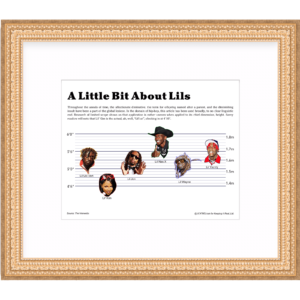 Lil-rappers-ornate-gold-framed-print-artwork-14x11